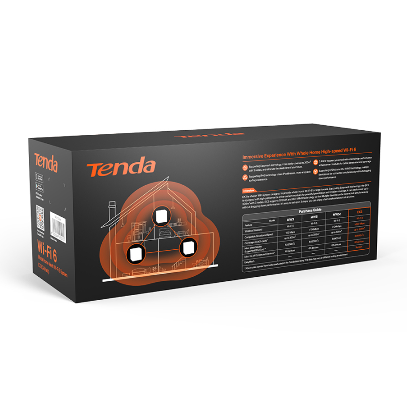 Tenda EX3 Mesh Wi-Fi роутер (3 устройства)