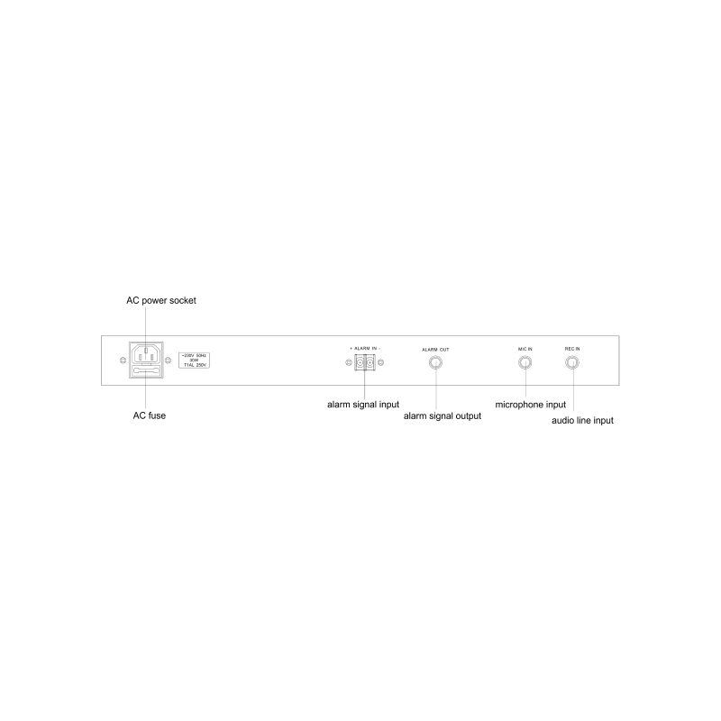 ITC T-6203 Аварийная панель с речевым модулем
